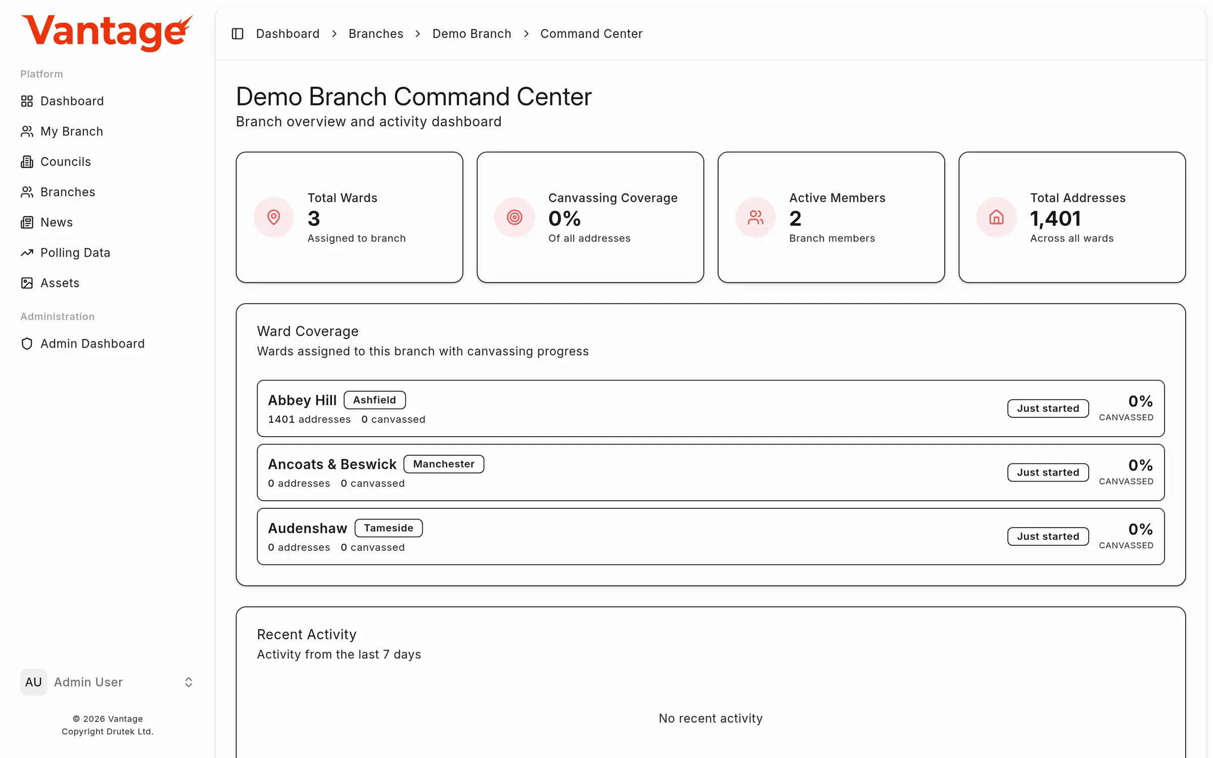 Vantage branch command centre showing ward coverage and progress